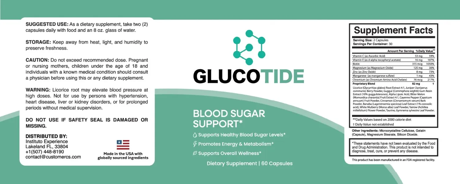 Glucotide Level